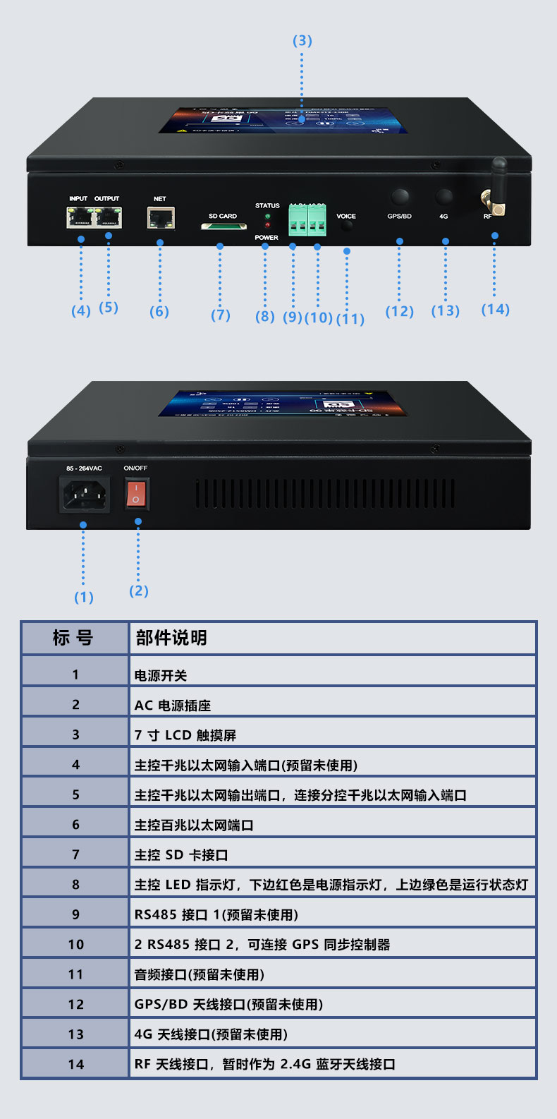 聯(lián)機(jī)控制器