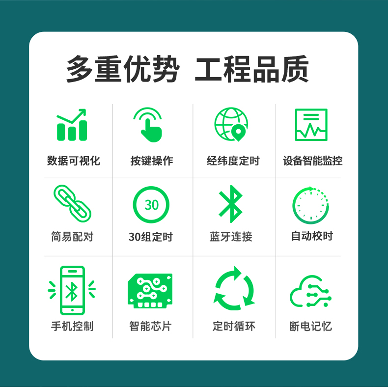 藍(lán)牙時控開關(guān)顯示款詳情頁-121712_02.jpg